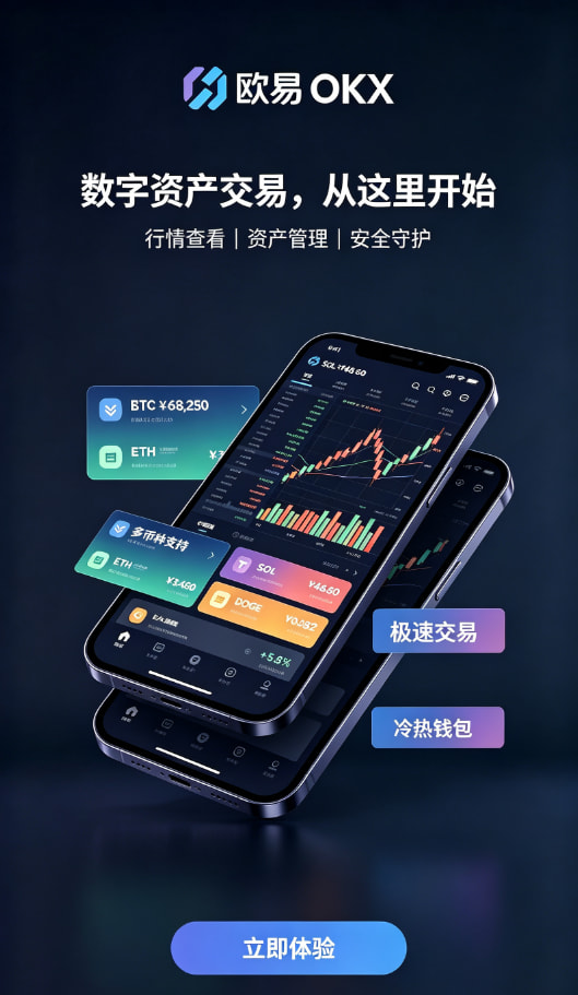 欧交易所App官网下载充值与现货下单界面